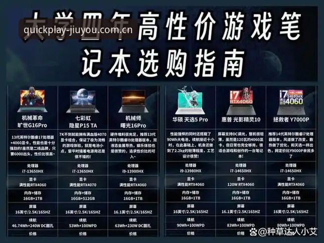 玩得痛快竞品平台对比推荐2026最新版本 九游娱乐官网2026最新动态:玩得痛快竞品平台对比推荐避坑指南